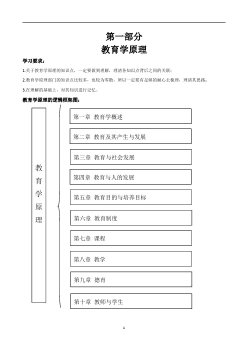 311教育学《教育学原理》笔记