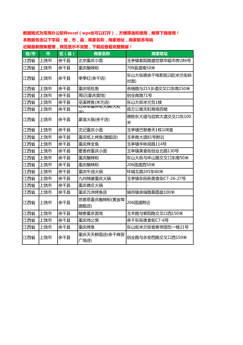 2020新版江西省上饶市余干县重卡工商企业公司商家名录名单黄页联系电话号码地址大全23家