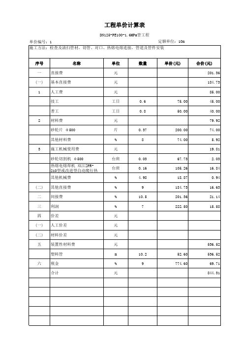 高标准农田建设项目施工资料范例-3-工结算表