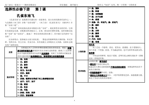 高三一轮复习教材知识点整理(孔雀东南飞)