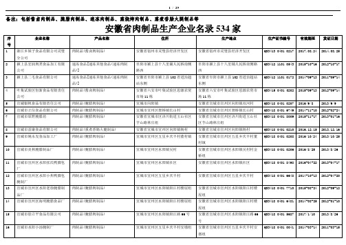 肉制品生产企业名录(安徽省)534家