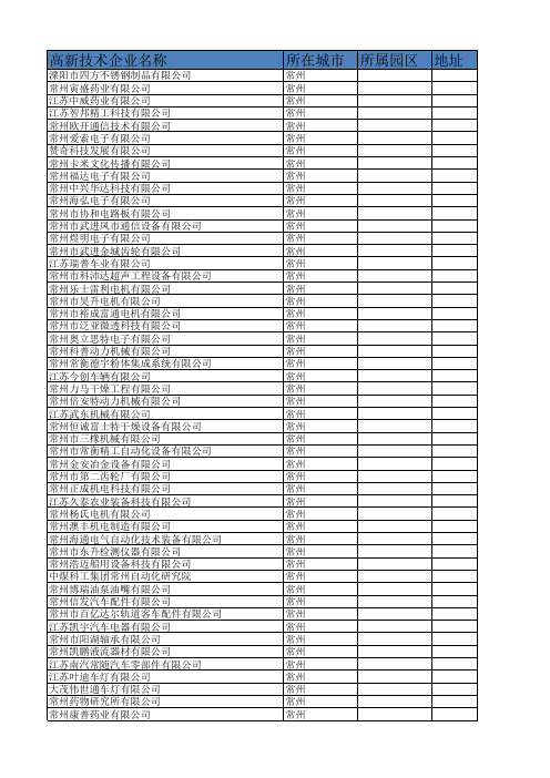 最新江苏省高新企业名单