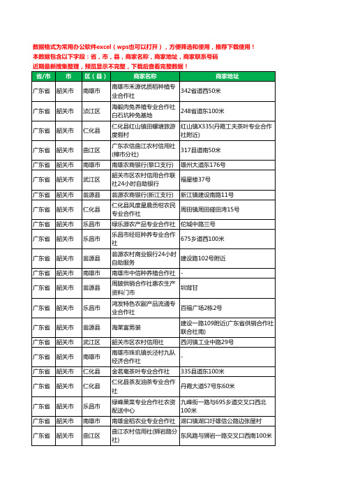 2020新版广东省韶关市合作社工商企业公司商家名录名单黄页联系电话号码地址大全328家