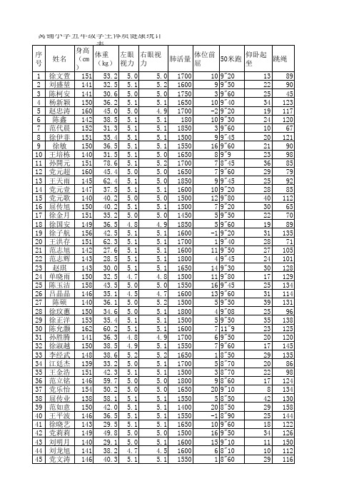 五年级值日表及学生化名册1