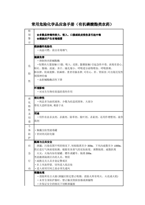 常用危险化学品应急手册(有机磷酸酯类农药)