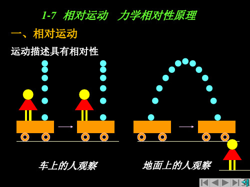 1-7 相对运动