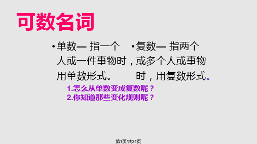 英语 可数名词复数形式 名词单复数   含有练习题PPT课件