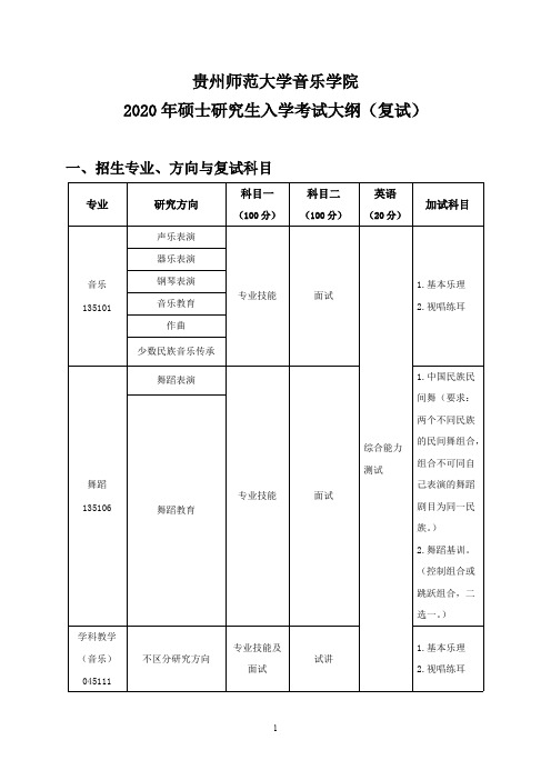 贵州师范大学《音乐学院》2020年考研专业课复试大纲