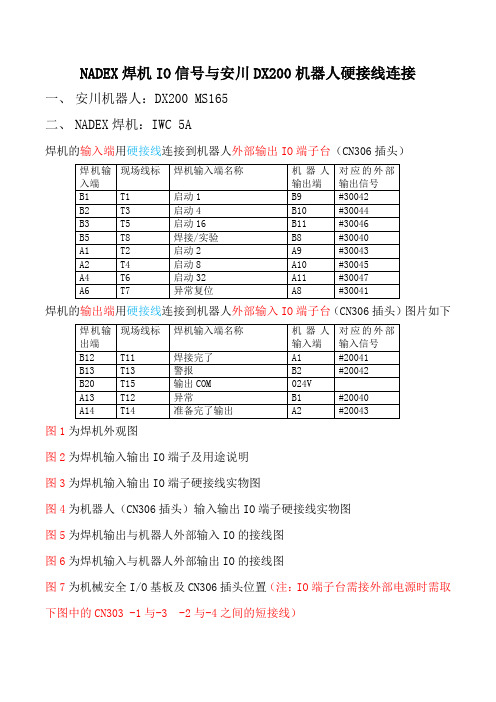 NADEX焊机IO信号与安川DX200机器人硬接线连接