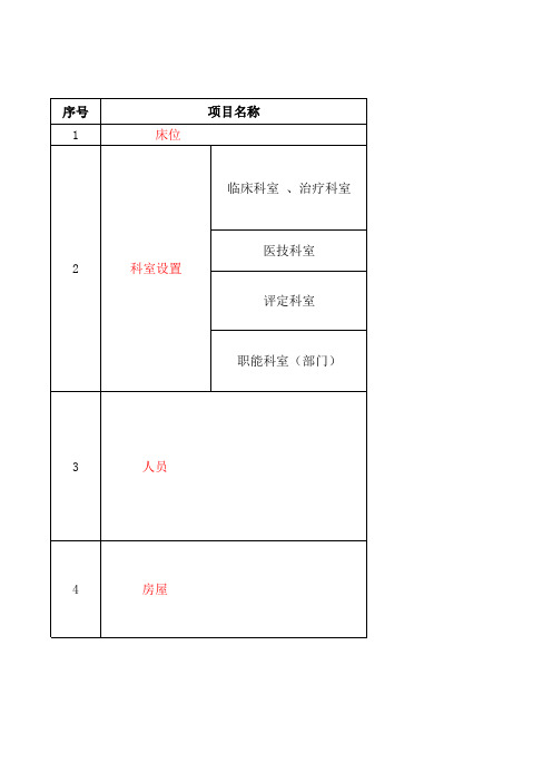 一二级康复医院设置标准