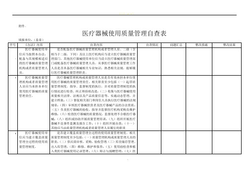 医疗器械使用质量管理自查表