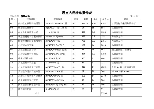 标准温室大棚全件清单报价表