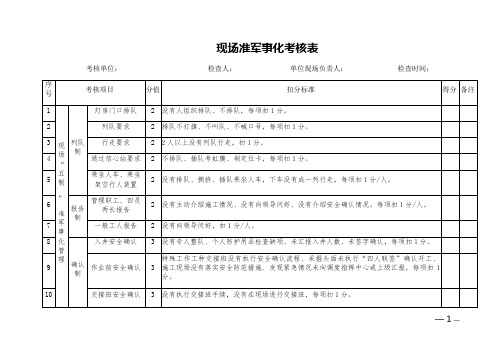 现场准军事化考核表(现场五制、岗位作业、6S现场管理、四项技术扣分标准)