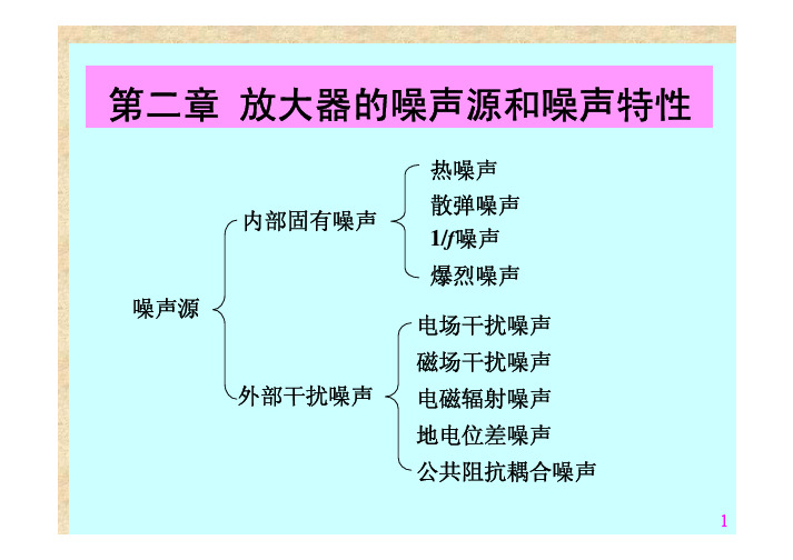 第2章放大器的噪声源和噪声特性