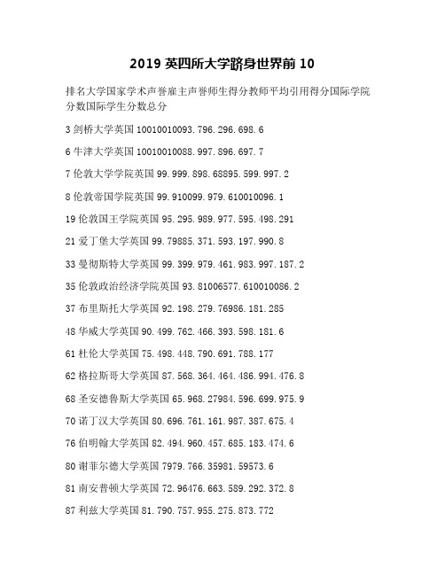 2019英四所大学跻身世界前10