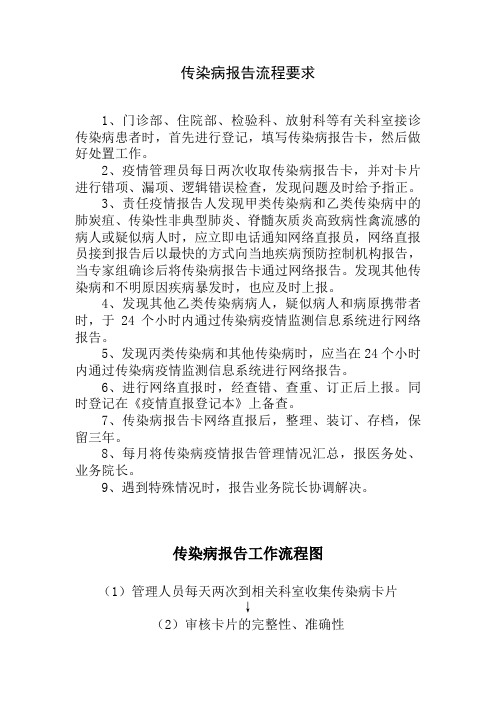 传染病与异常信息报告流程图