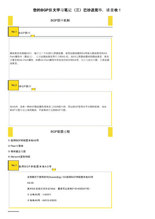 您的BGP报文学习笔记（三）已抄送完毕，请查收！