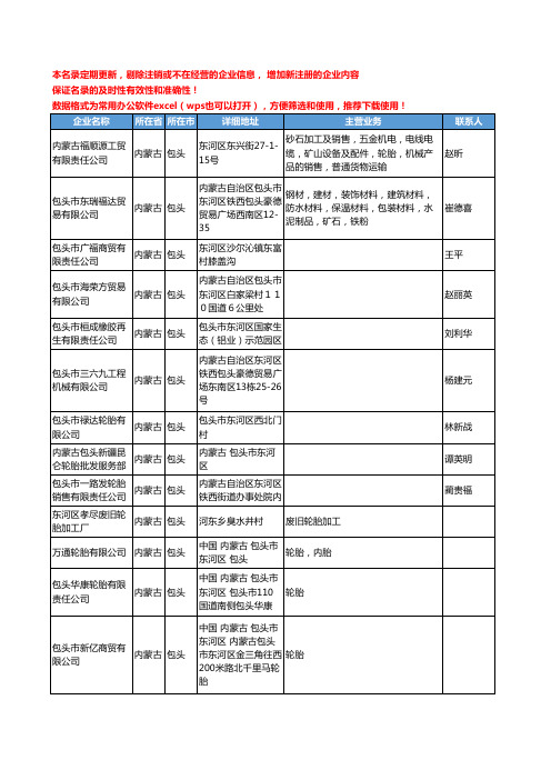 2020新版内蒙古省轮胎工商企业公司名录名单黄页联系方式大全366家
