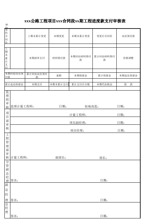 施工单位支付月报表