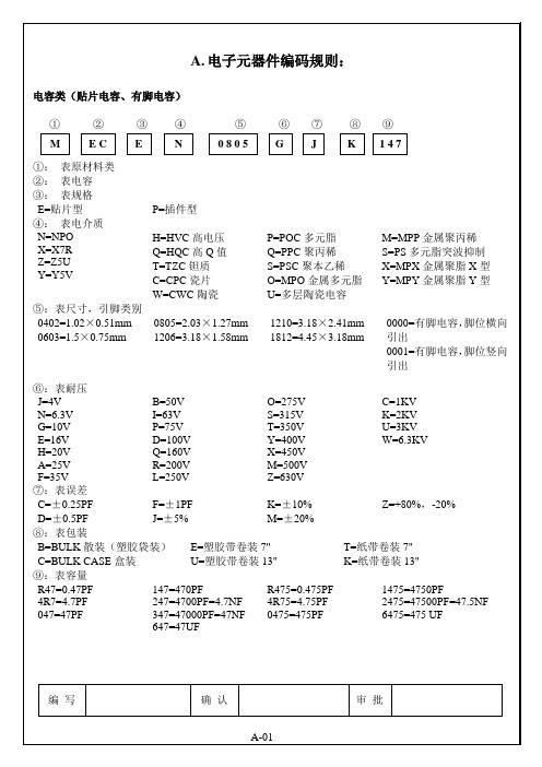 电子元器件命名规则