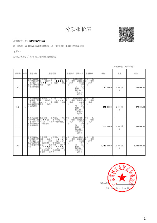 分项报价表