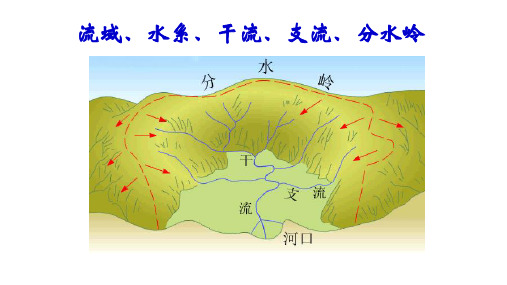 《中国的河流》第一课时