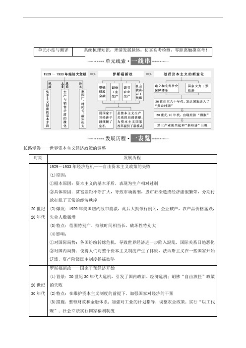 2020人教版高中历史必修2(教案)第6单元  单元小结与测评