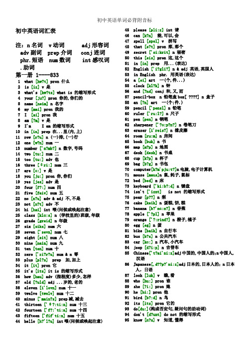 初中英语单词必背附音标