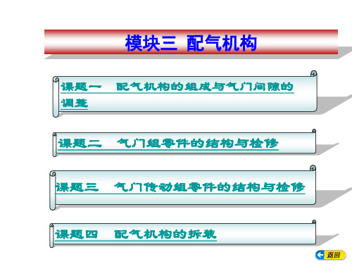 配气相位3气门重叠角三