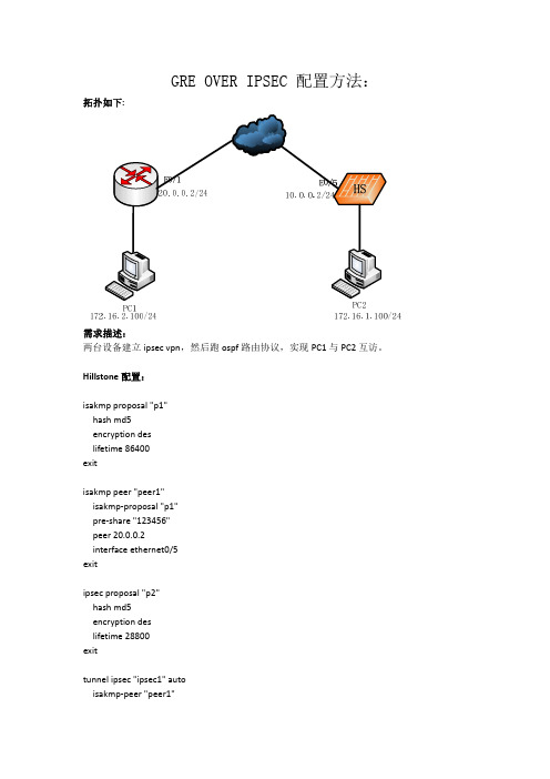 GREoverIPSEC+OSPF配置