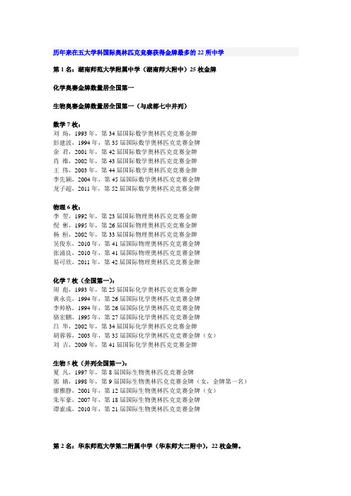 历年奥赛获奖情况排名前22学校