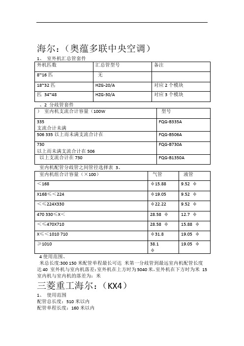 各厂家多联机分歧管及管径选择标准解读