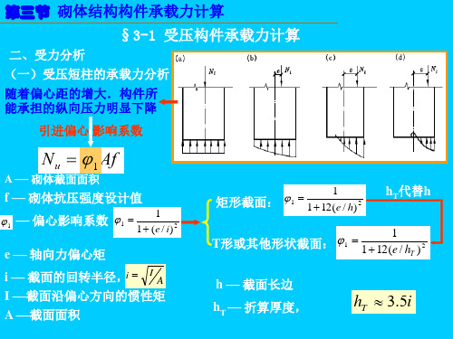 砌体结构承载力计算