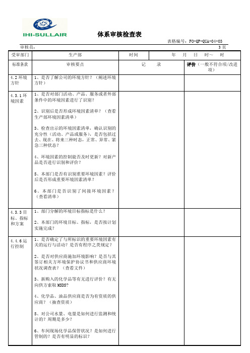 生产部内审检查表