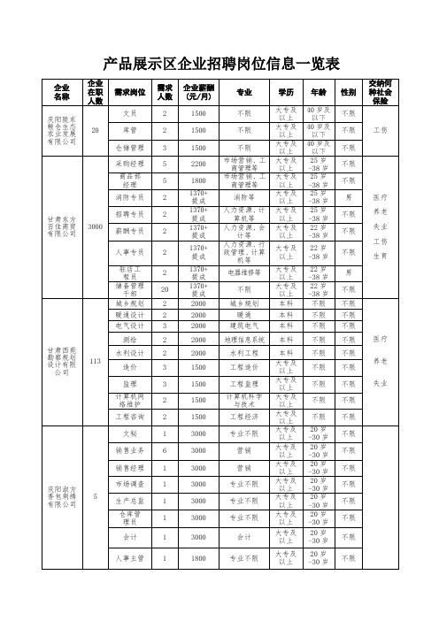 东城街道申报“东莞市推进教育现代化先进镇(街)”复评分项自评说明及资料目录.doc