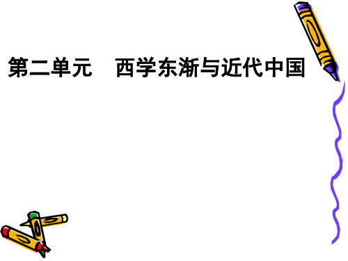 2016上海历史等级考西学东渐与近代中国解析