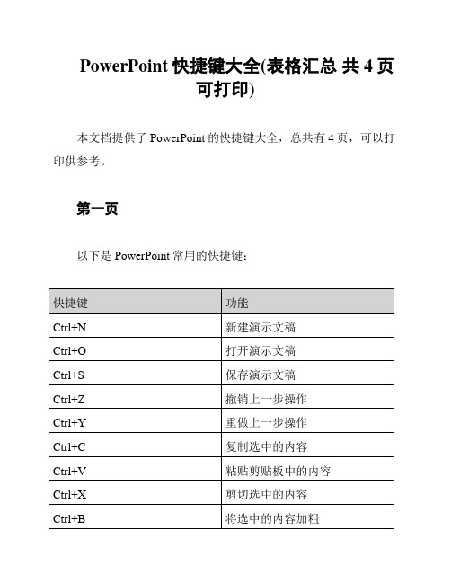 PowerPoint快捷键大全(表格汇总 共4页 可打印)