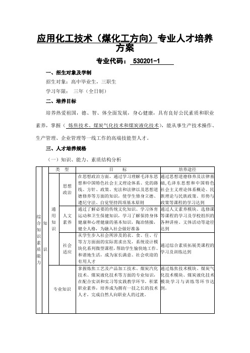 教改2012应用化工技术(煤化工方向)培养方案A版