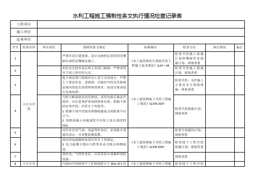 工程施工现场强制性条文执行情况检查记录表