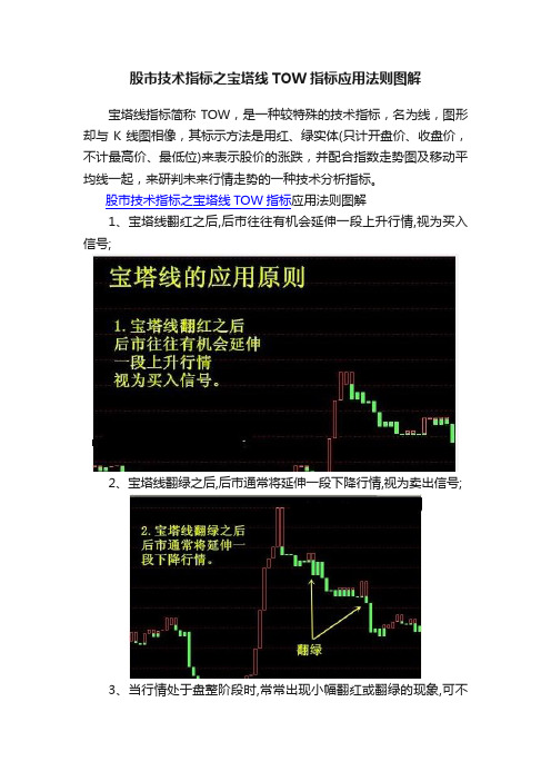 股市技术指标之宝塔线TOW指标应用法则图解