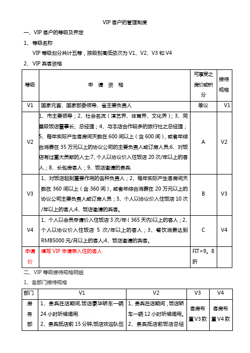 星级酒店VIP客户的管理制度