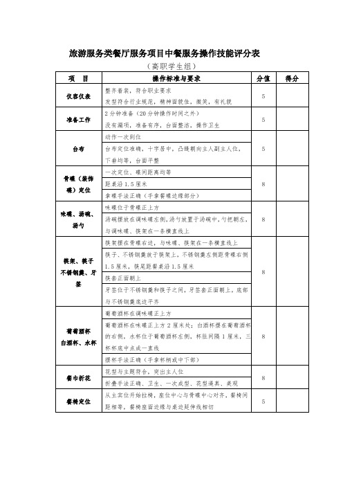 旅游服务类餐厅服务项目中餐服务操作技能评分表(高职)