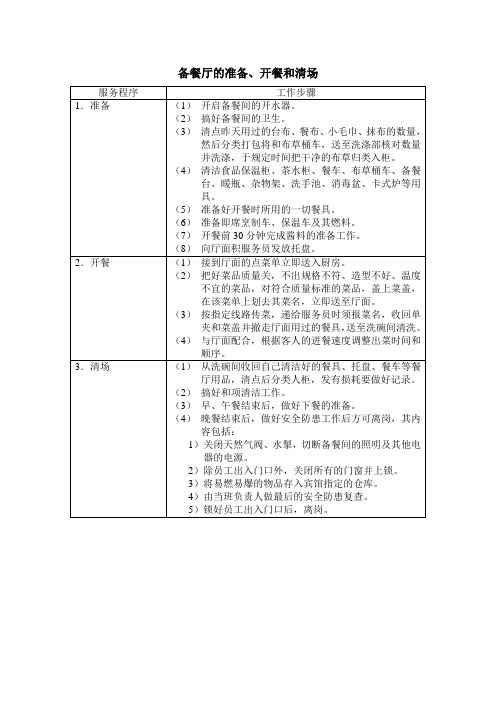 备餐厅的准备、开餐和清场