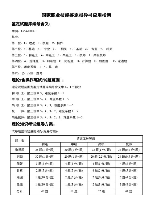 国家职业技能鉴定指导书应用指南