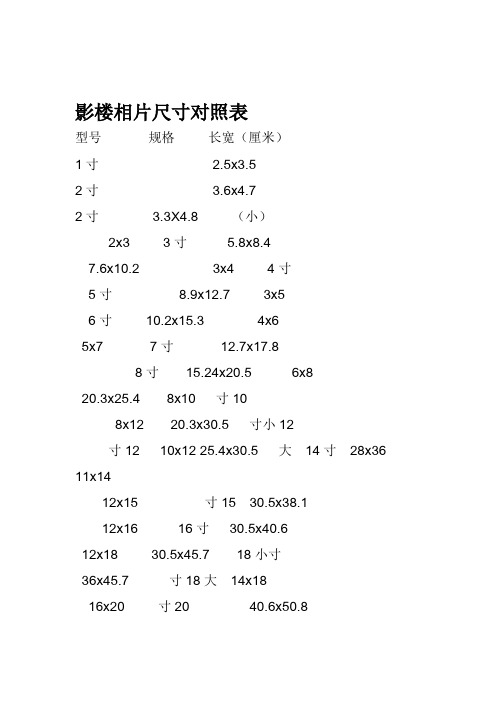 影楼相片相册尺寸对照表剖析