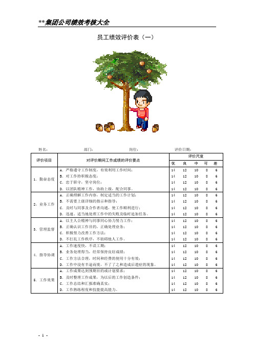 随身工具书-团队绩效考核表格大全(完整版)