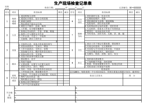 生产现场检查记录表