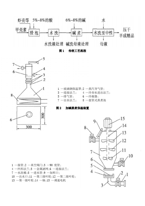 甲壳素生产传统工艺流程