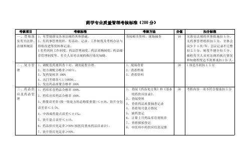 药学专业质量管理考核标准(医疗质量管理考核标准)