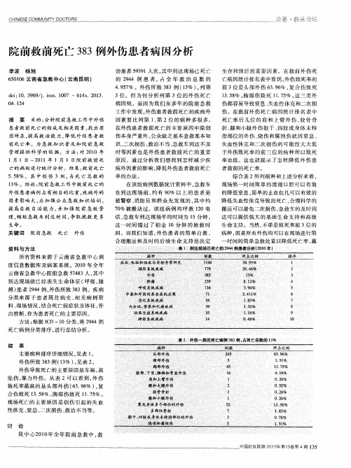 院前救前死亡383例外伤患者病因分析